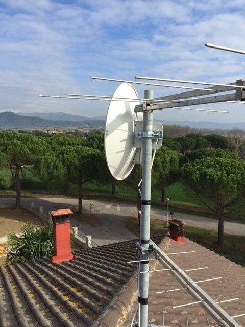 Antenna e parabola